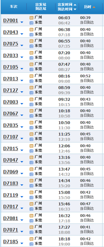 广州南站到广州火车站坐地铁要多少分钟，广深铁路时刻表-第1张