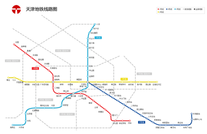 从天津站怎么坐地铁9号线（天津地铁9号线收费标准怎么计算）