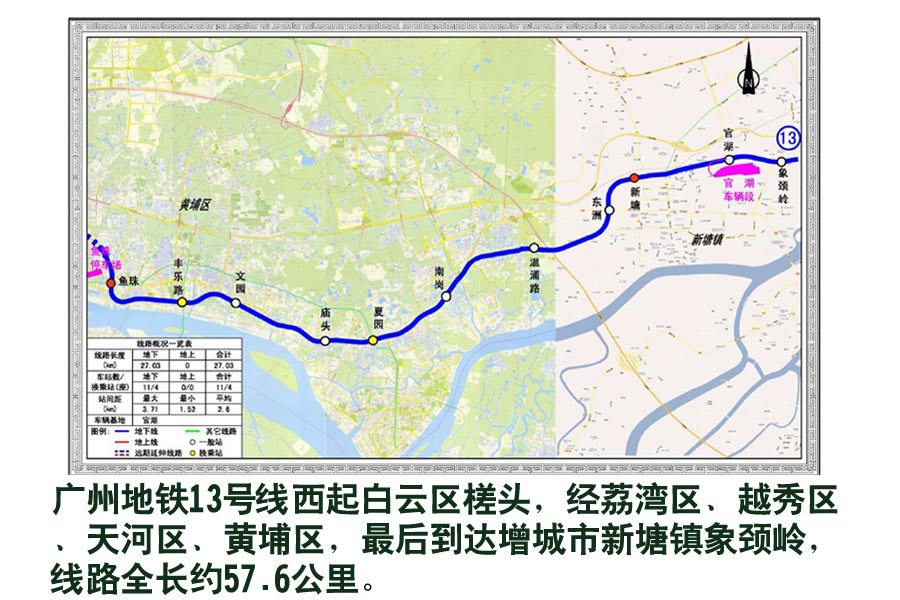 广州地铁13号线的线路特点（广州地铁13号线平面图）