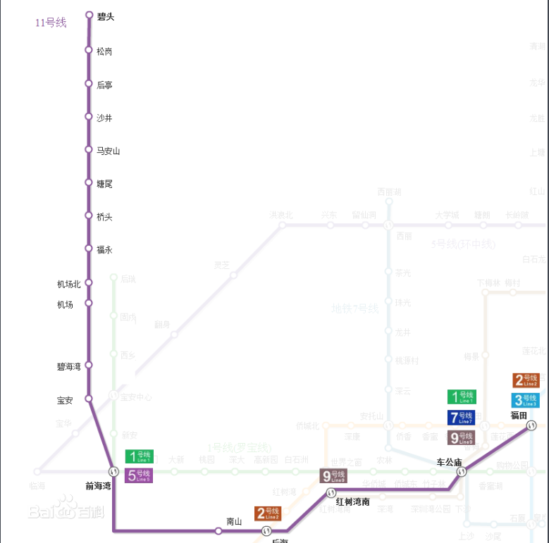 深圳正在建的地铁十一号线经过哪些地方（深圳地铁11号线福田站的路）