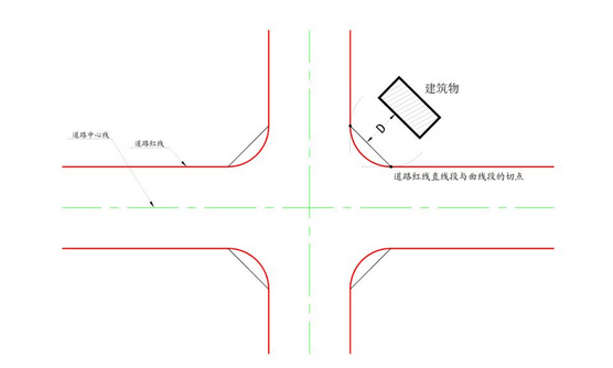 南京地铁规划几条线（地铁线占地）