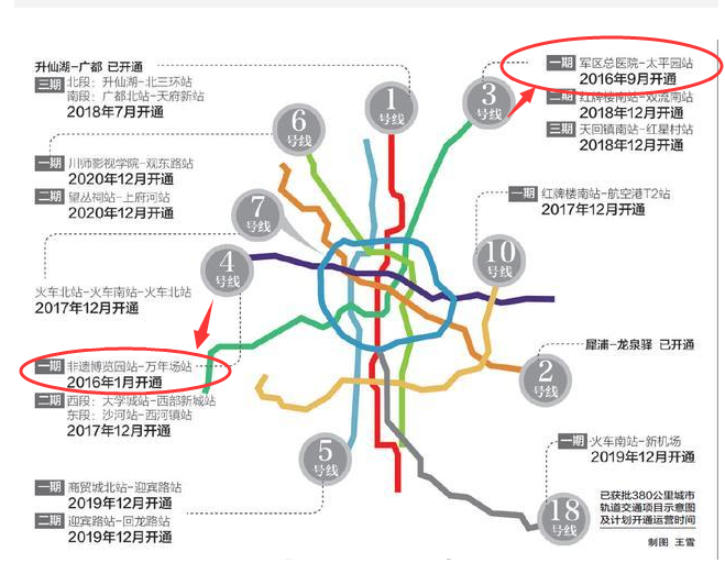 成都地铁3、4号线什么时候开通（成都地铁三号线三期什么时间开通）