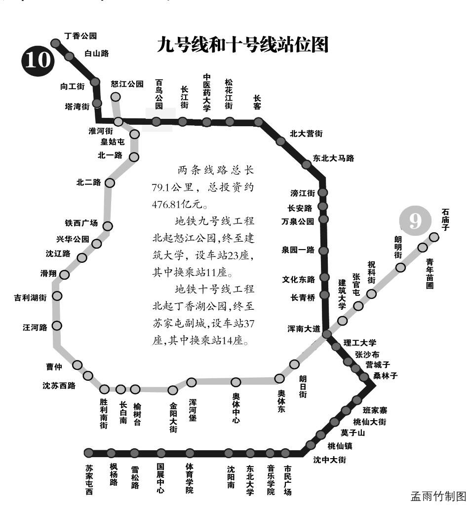 沈阳地铁一号线一共有多少站每站的站名都是什么（沈阳一号地铁线路）
