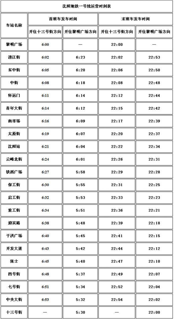 沈阳地铁运行时间（沈阳地铁时间表）