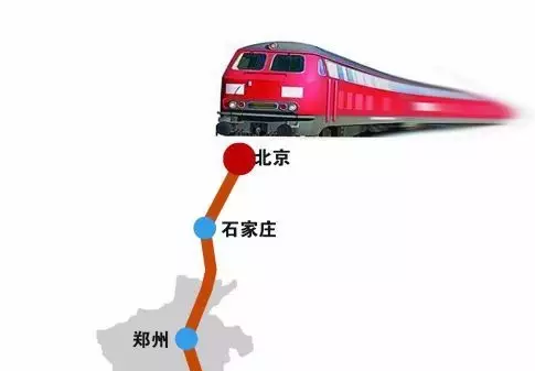 京广线经过了哪些城市（跨湖铁路）