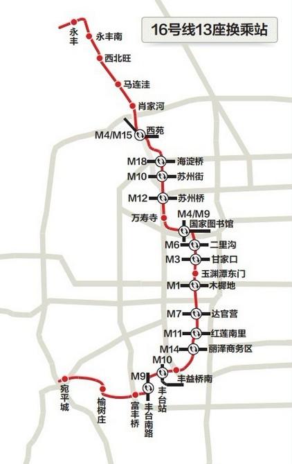 北京地铁16号线的车站列表，北京地铁16号线规划-第1张