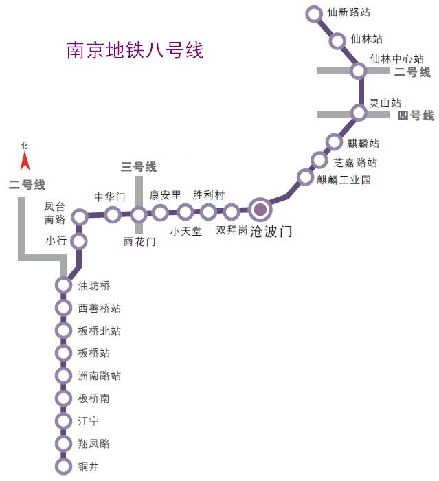 南京地铁八号线最新消息（南京地铁8号线开工了）