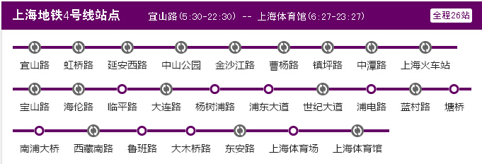 北京地铁4号线线路图（地铁四号线路图）