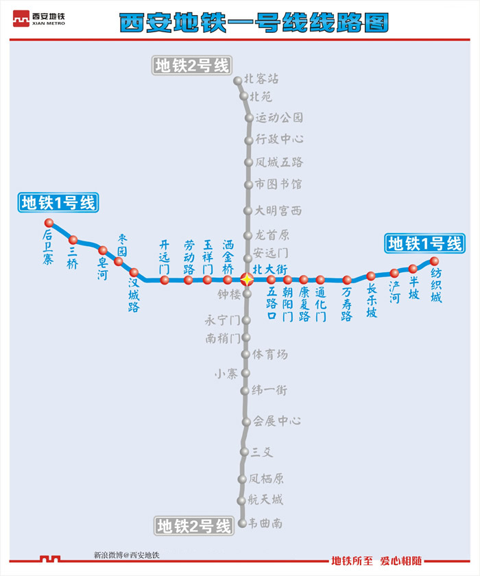 西安地铁一号线和二号线分别从哪到哪（西安地铁口是几号线）