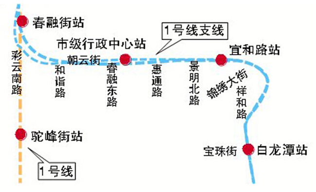 2019昆明一共有多少条地铁线（昆明市城市地铁轨道规划）