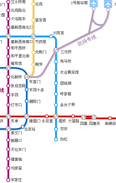 从北京站坐地铁到首都机场需要多长时间（从平安里到首都机场坐地铁要多久）