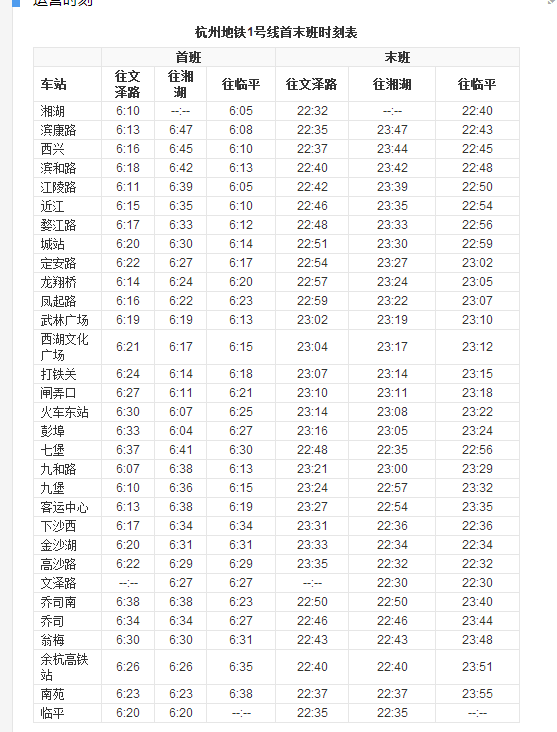 杭州地铁运营时间是如何的求告知（杭州地铁8号线时刻表）