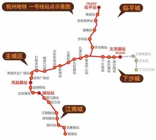 杭州地铁2号线转1号线车站那个（杭州地铁1号线延长线）