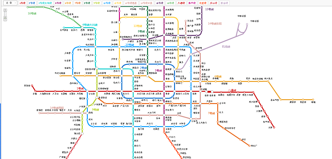 北京地铁线路图（北京地铁站地图）