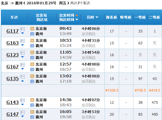北京到安徽滁州做高铁要多久，北京到滁州高铁-第2张