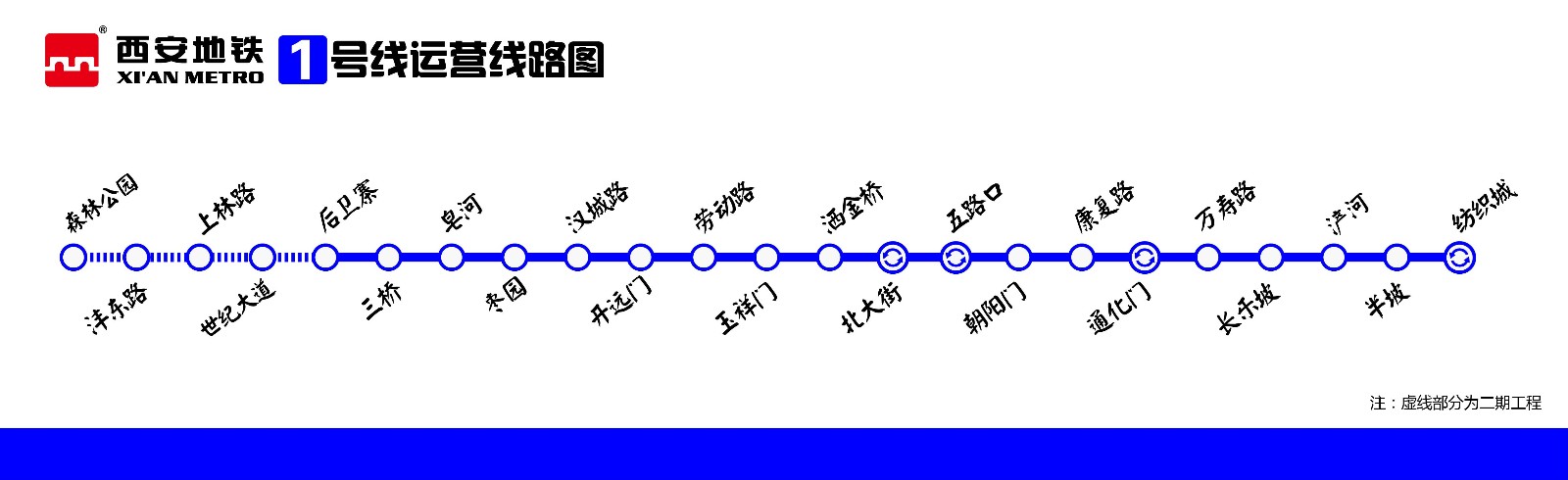 西安地铁1号线、3号线经过的地点（西安一号地铁口位置）