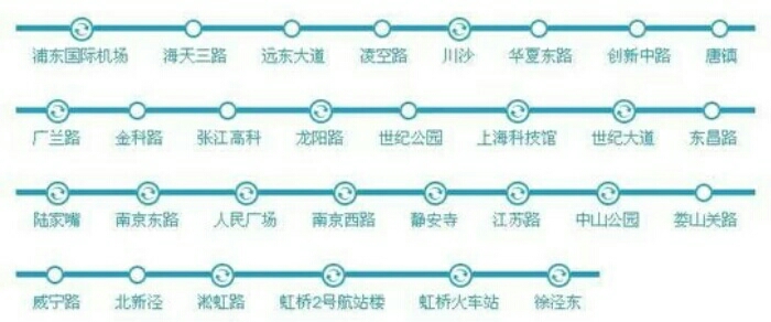2号线地铁站点线路图上海（上海地铁2线路图最新版）
