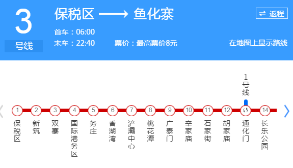 西安凤城五路做几号地铁到九号宇宙，西安凤城五路地铁规划-第1张