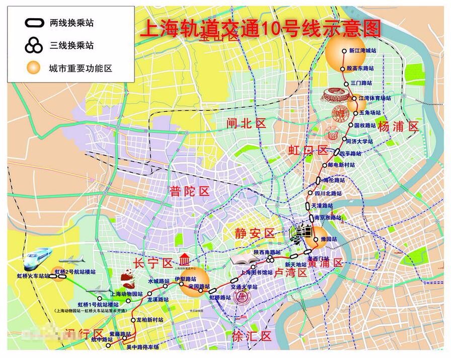 上海地铁10号线线路图（10号线地铁线路图英文）