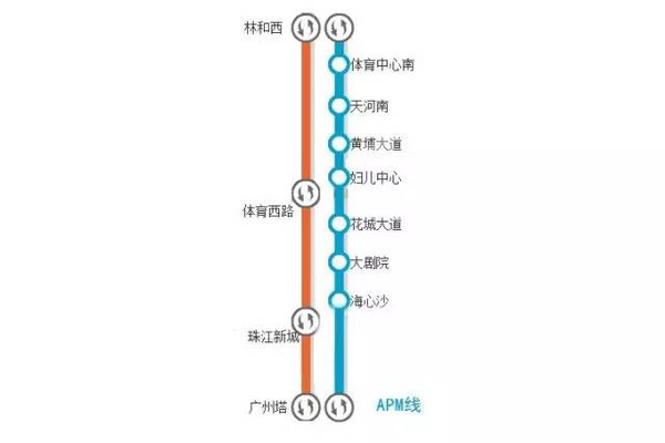 怎样搭广州地铁apm线（广州地铁3号线图2017）