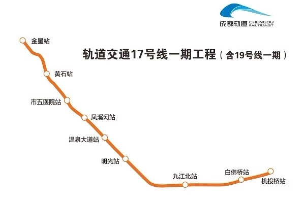 成都地铁17号线一期经过哪些车站（地铁17号线可以和哪些路线转成都）