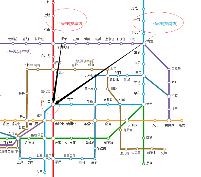 深圳地铁线路图（深圳地铁4号转2号地铁线路图）