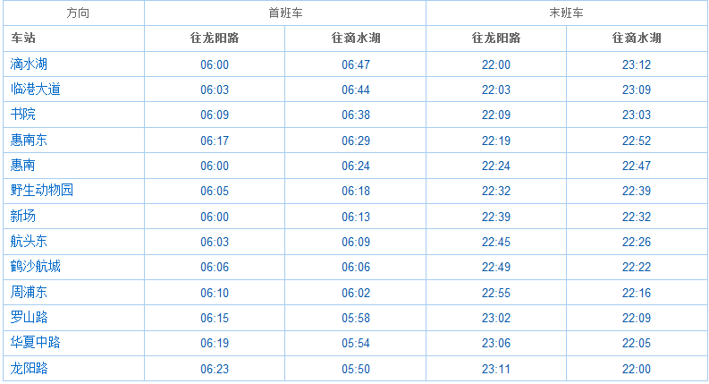 上海地铁16号线时间表（上海地铁16号线首末车时间）