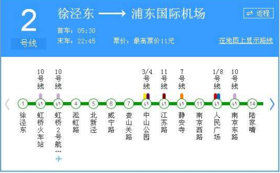 2号线地铁线路图各大站点名称上海市的（上海市2号地铁规划）
