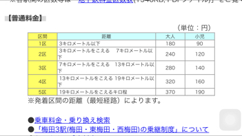 这个月29号飞日本大阪 在日本自由行5天 想问问日本大阪 地铁票价大概多少钱（日本南海地铁线票价）