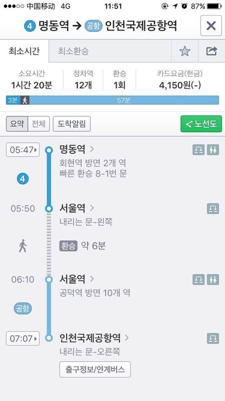 仁川机场到首尔有地铁的吗（首尔到机场地铁站）-第1张