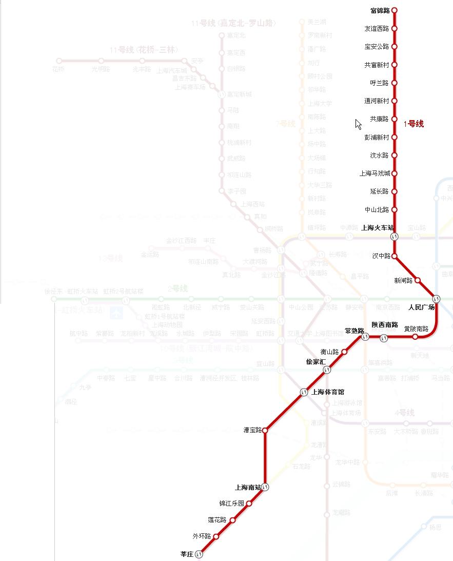 上海地铁1号线和8号线怎么换乘（地铁线路图上海1号线）
