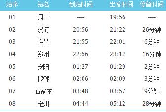 北京西至周口东站（北京到周口高铁时刻表）