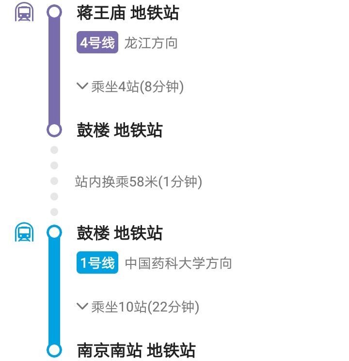 南京南站到蒋王庙皮肤研究所最快的路线坐地铁几号线（南京矫正定位地铁）