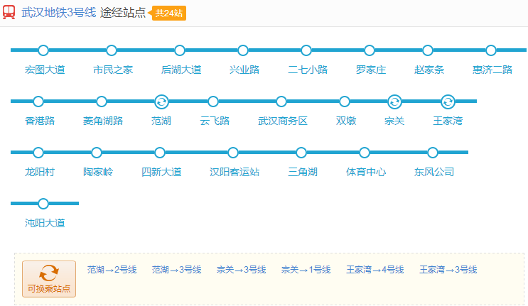 武汉地铁线路图（武汉地铁线路规划图前川线）