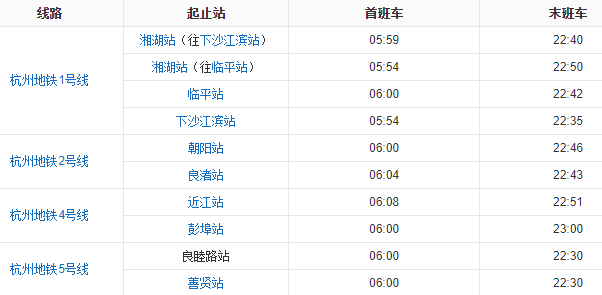 杭州地铁运营时间是如何的求告知（杭州地铁网杭州地铁时刻表）