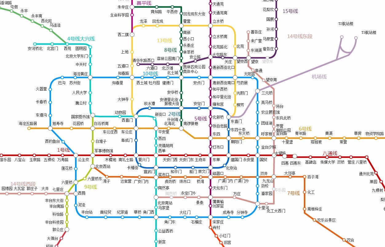 北京西站附近有地铁站吗（北京西站地下广场地铁站）