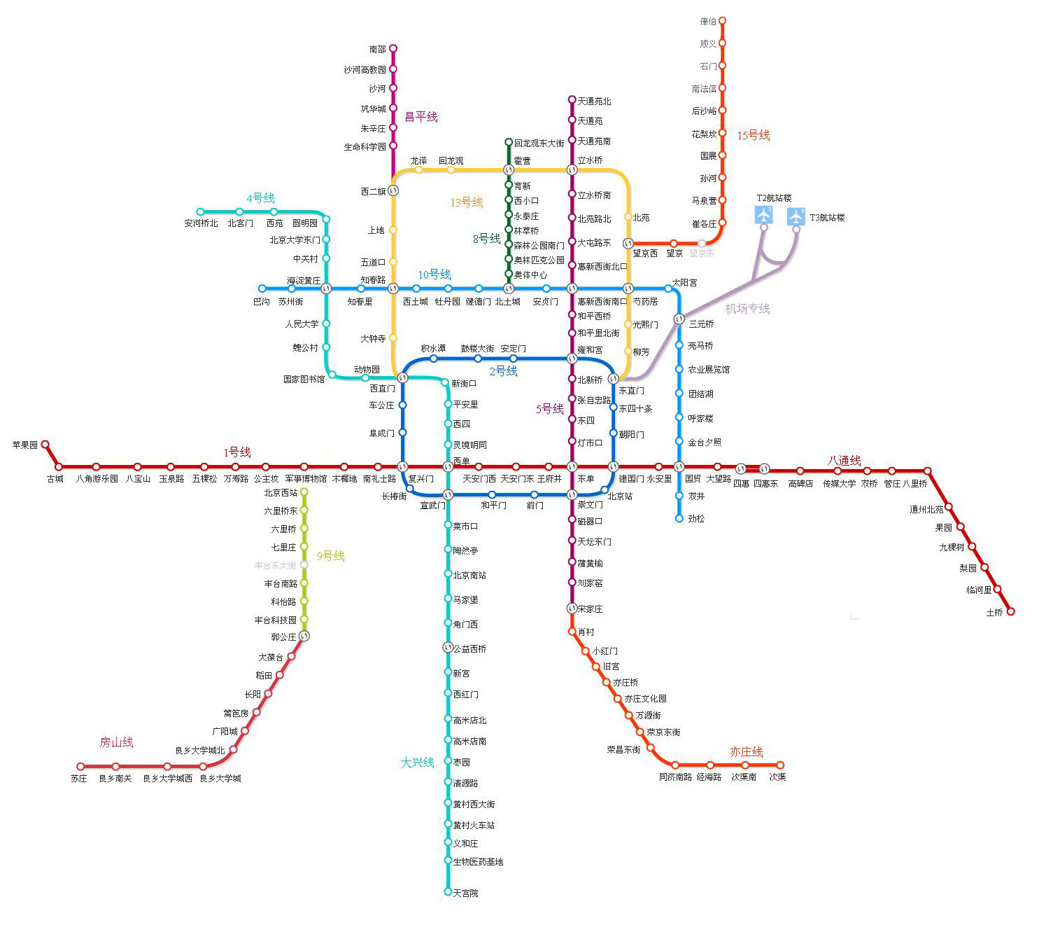 北京地铁线路图（北京地铁地图图片大全）