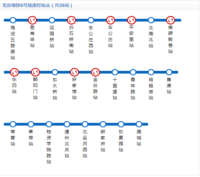 北京6号线地铁首末班车时间（北京地铁6号线时间表2015年）