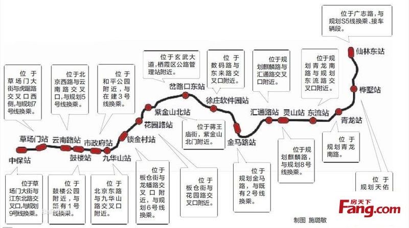 南京地铁4号线仃靠各站（南京地铁4线路图规划）