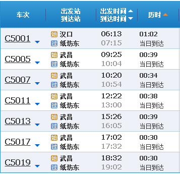 武汉哪些地铁线路开通及延伸到江夏区（武汉江夏有地铁吗）