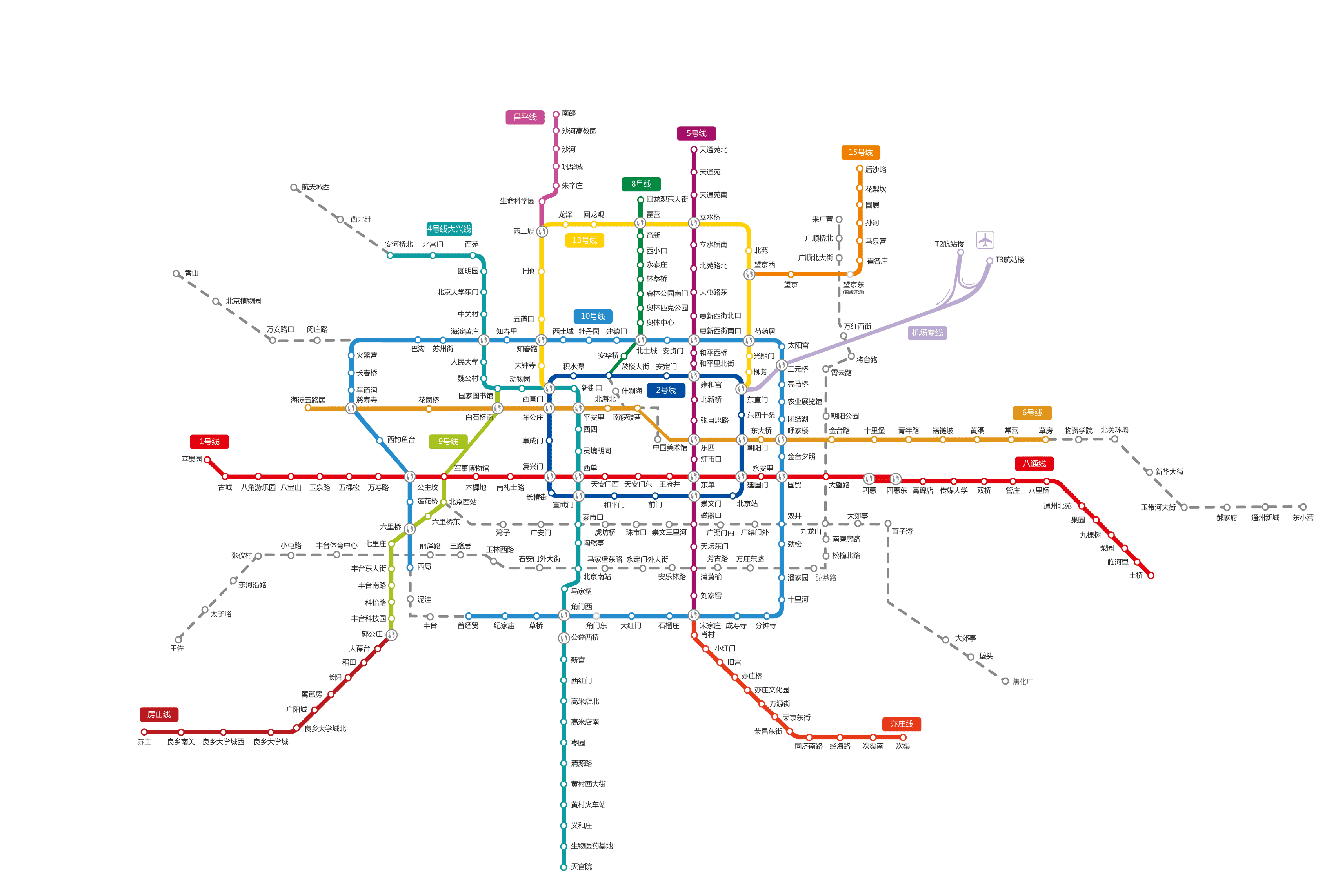 北京地铁线路图（北京最新地铁线路图）