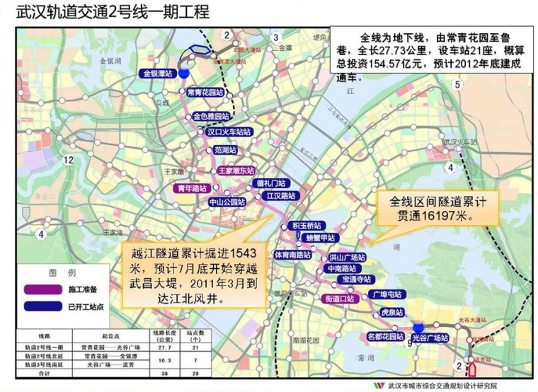 武汉地铁2号线途经哪些站点（武汉地铁2号线是双线吗）