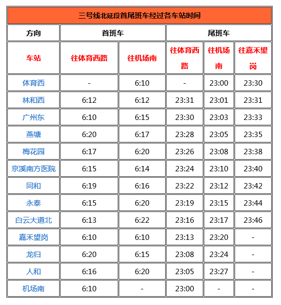 广州地铁时间白云机场地铁站末班车是几点，白云机场地铁最晚几点-第1张