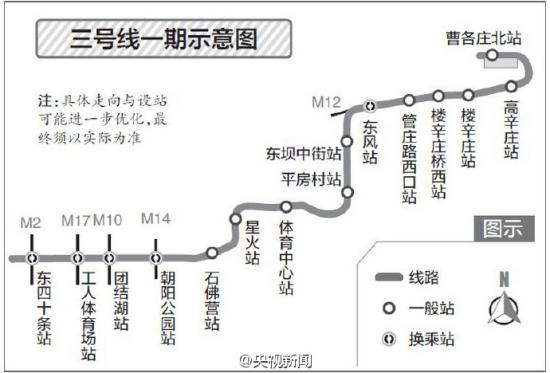北京地铁线路图（北京地铁东四十条车站）