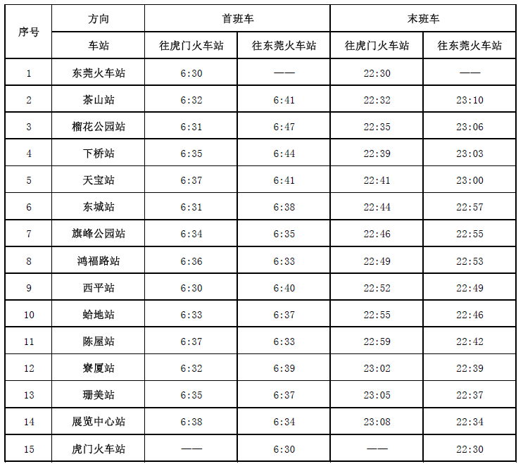 东莞地铁2号线开通了早上几点开车最晚的一班是几点（虎门地铁站时间表）