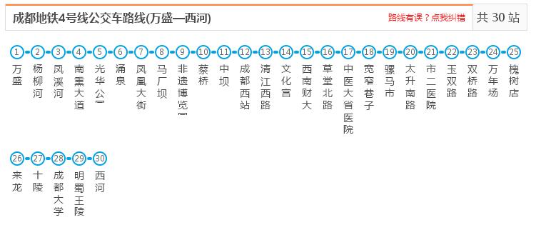 成都地铁4号线路线图（成都地铁站4号线的路线）