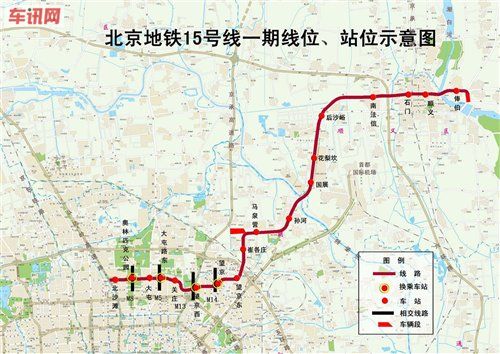 北京地铁15号线的运营信息（15号线地铁发车时间）