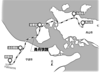 16公里的海底铁路从宁波到舟山需要多少小时（舟山海底高铁）