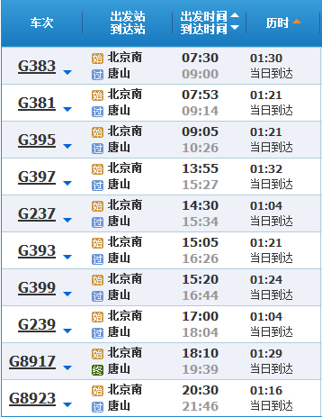 唐山到北京火车时刻表高铁多少钱（唐山至北京高铁）