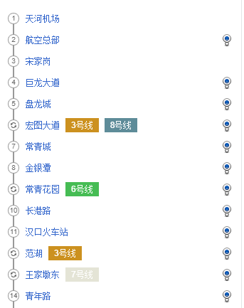 武汉地铁3号线起点站是哪里终点是哪里（武汉地铁三号线沿途各站）